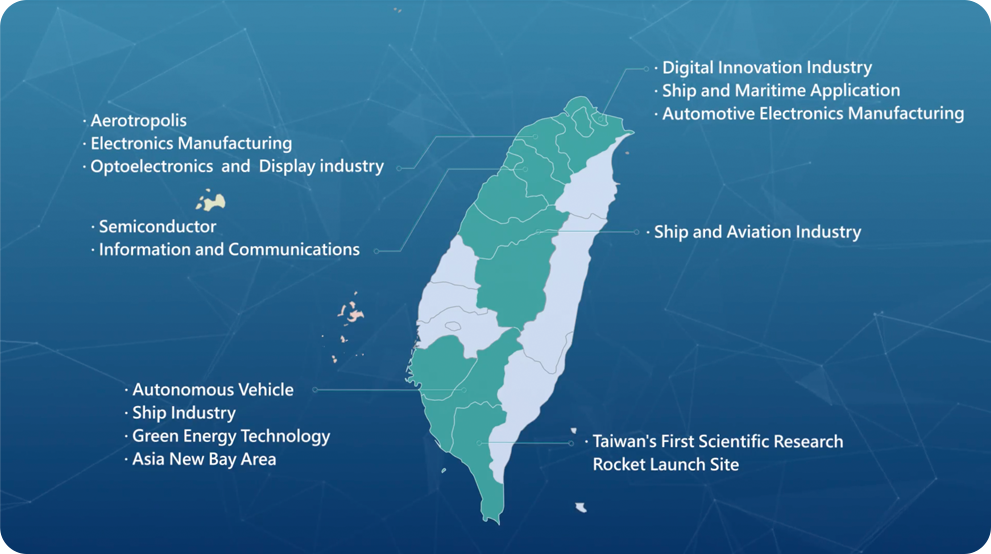 Taiwan Industry Overview